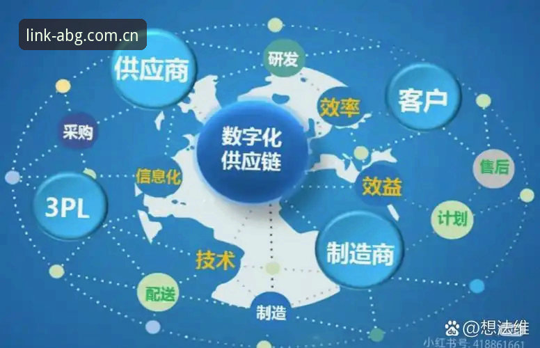 ABG中国网页注册 ABG中国网页注册通道更新:每秒3次刷新背后,数据控看到的三组关键数字