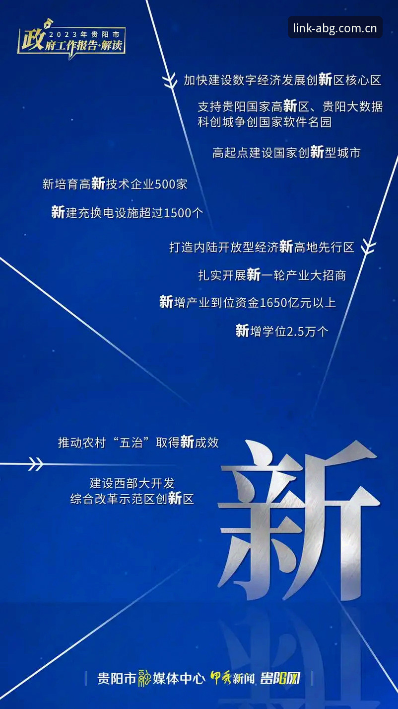 连接不止于想象新版登录 连接不止于想象新版登录的5个关键变化:从2023到2025的体验升级实录